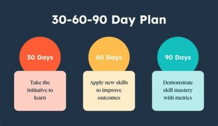 Uncover The Earnings Of Participants In "60 Days In": A Comprehensive Guide